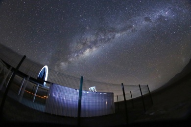 Ckoirama and the Milky Way